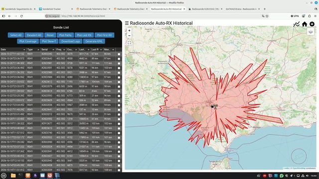 Portada del vídeo: Un repaso a las radiosondas